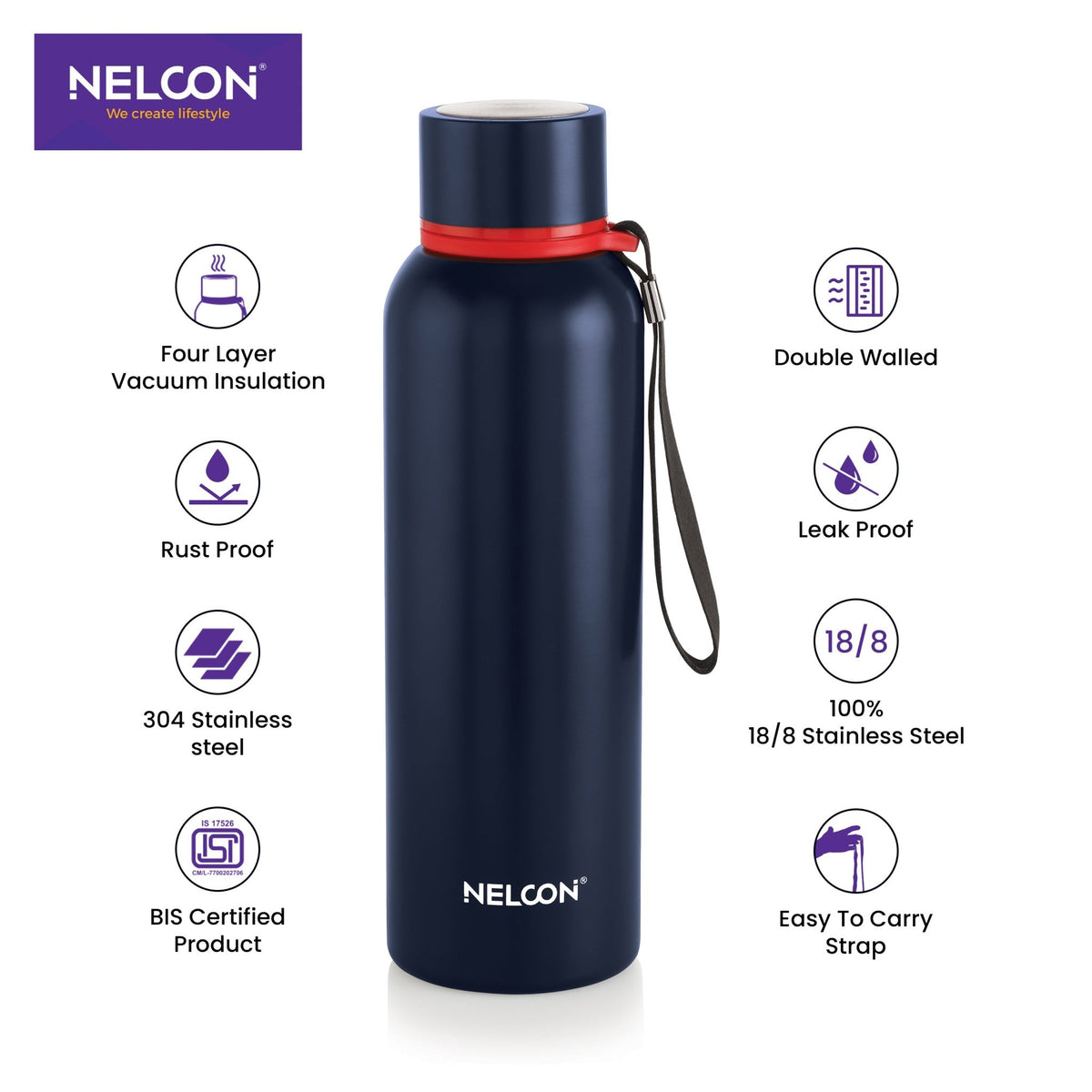 Leo Flask Ocean Blue Insulated Bottle 750ml - NelconIndustries