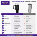 SipJoy Vacuum Insulated Stainless Steel Tumbler - 900ml - NelconIndustries